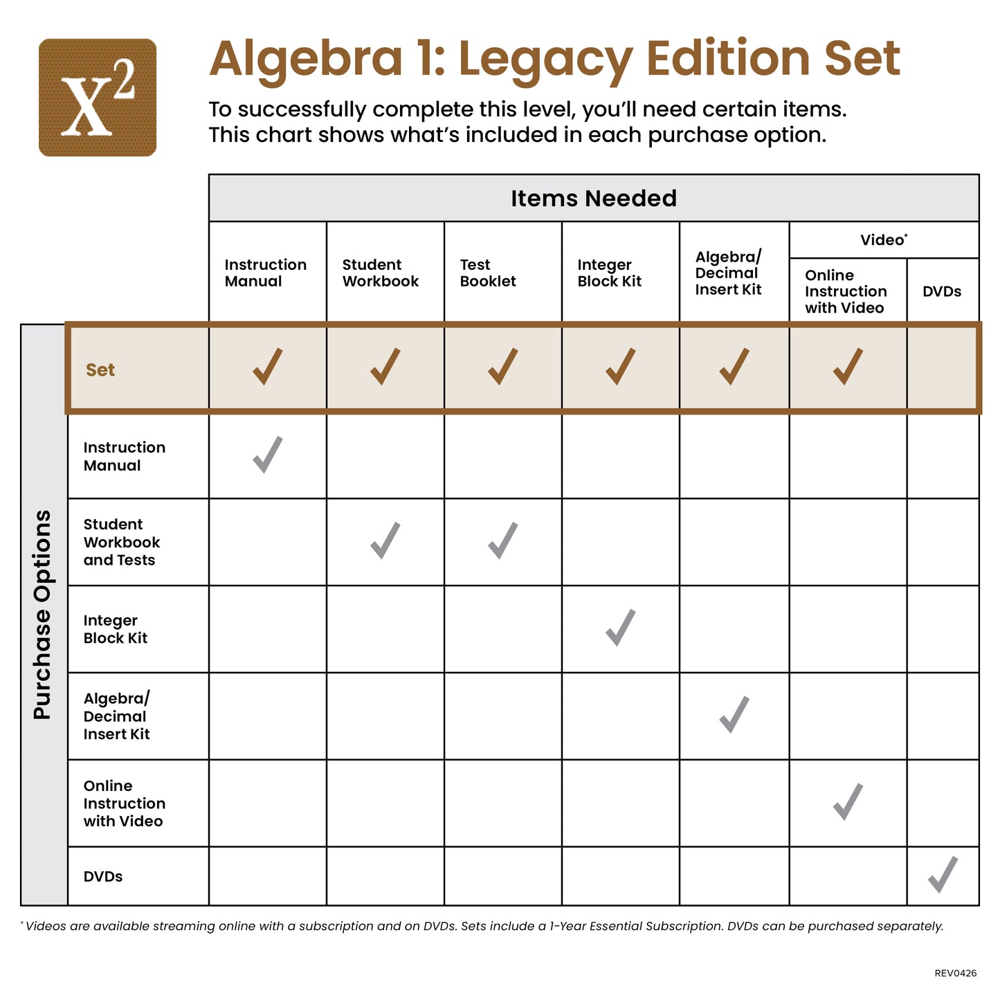 Algebra 1: Legacy Edition Set