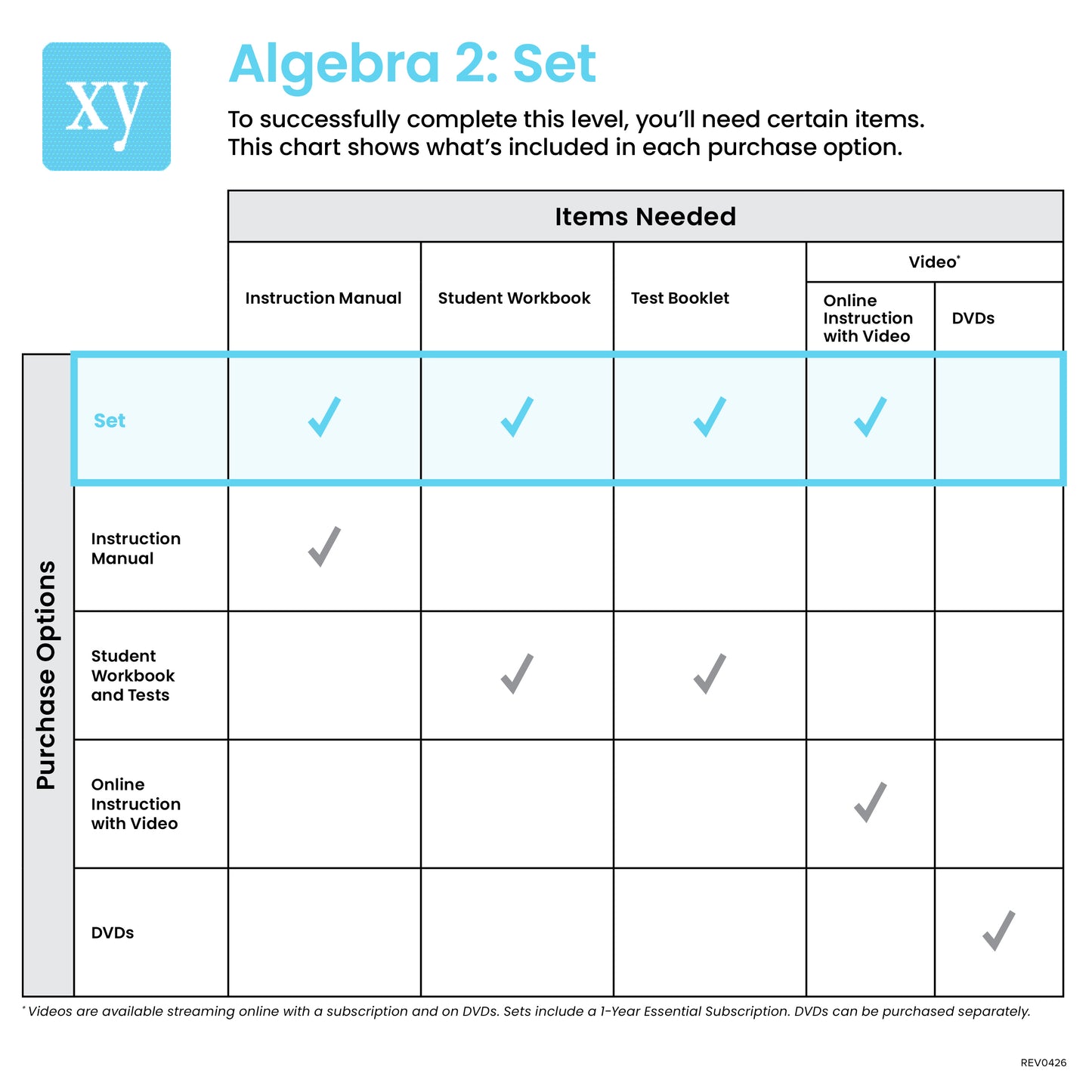Algebra 2: Legacy Edition Set