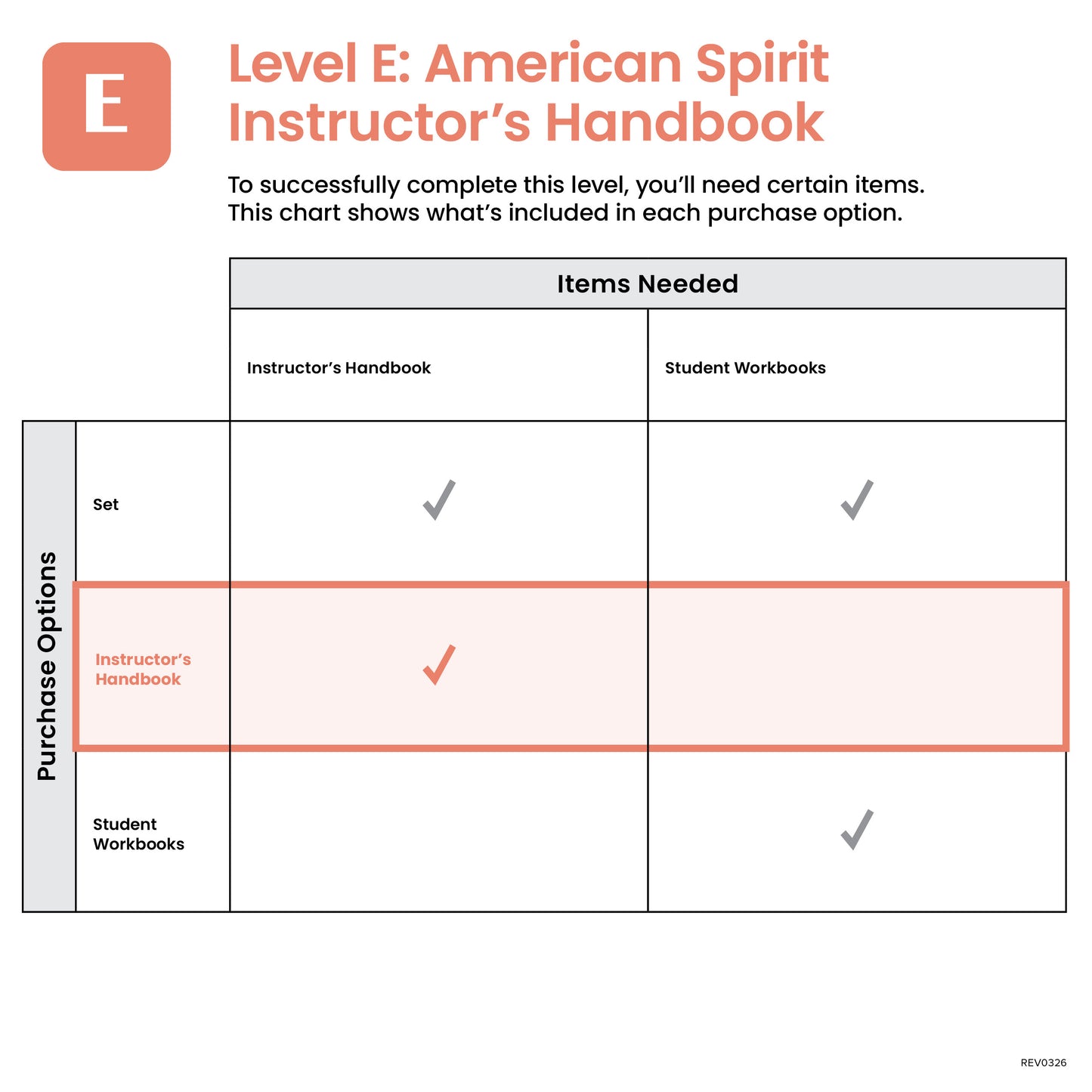 E-American Spirit Instructor's Handbook