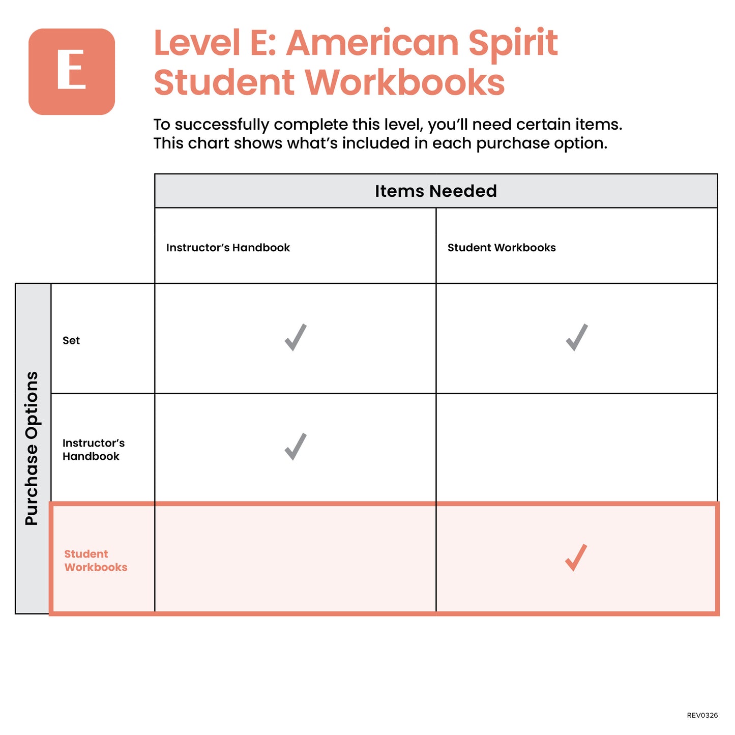 E-American Spirit Student Workbooks
