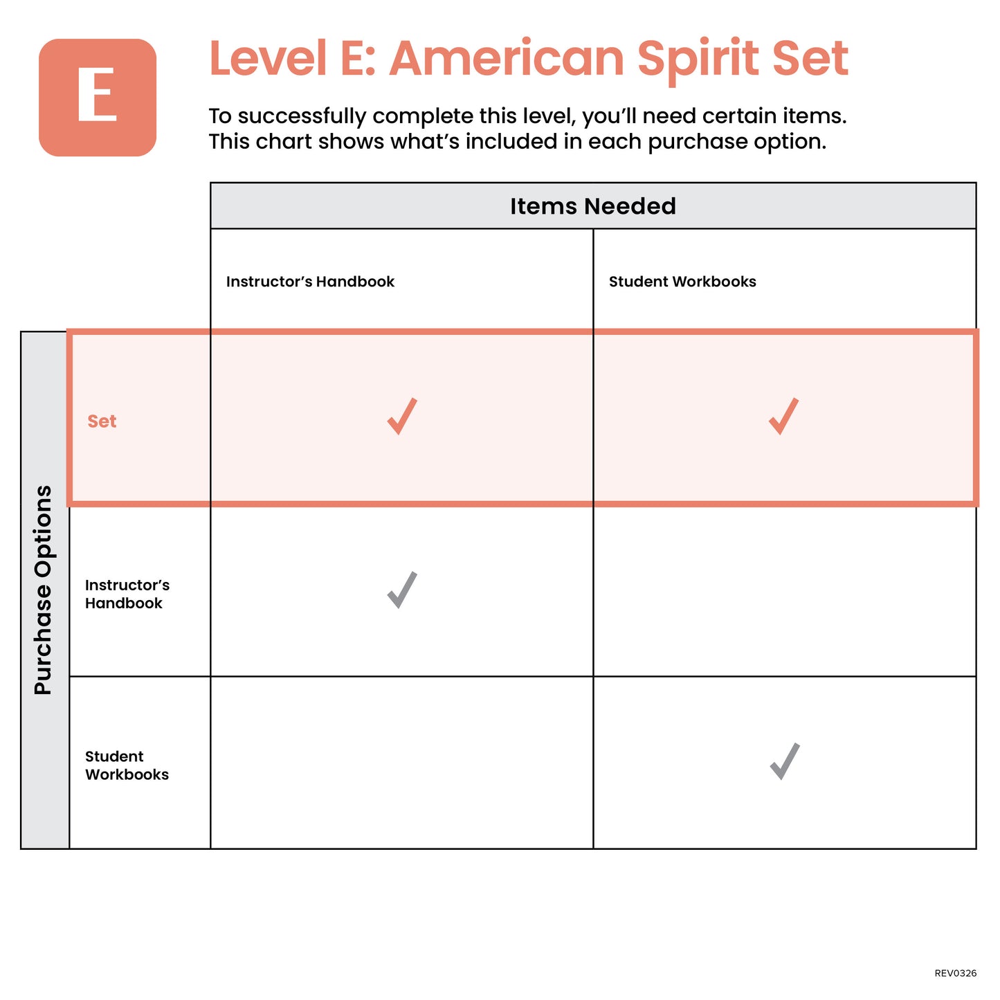 E-American Spirit Set
