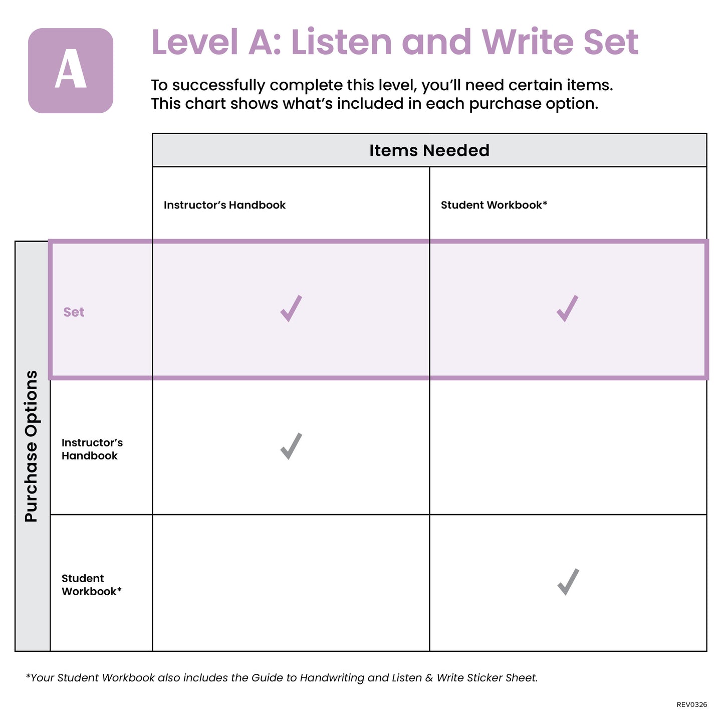 A-Listen and Write Set