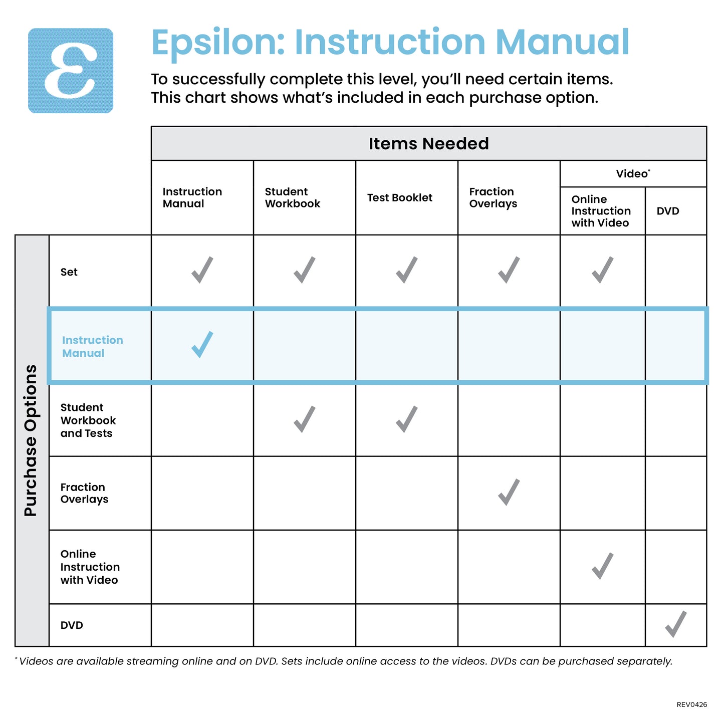 Epsilon Instruction Manual