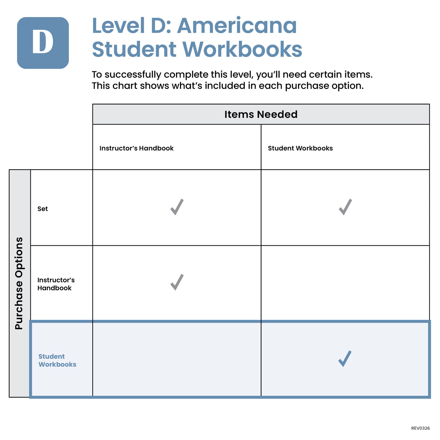 D-Americana Student Workbooks