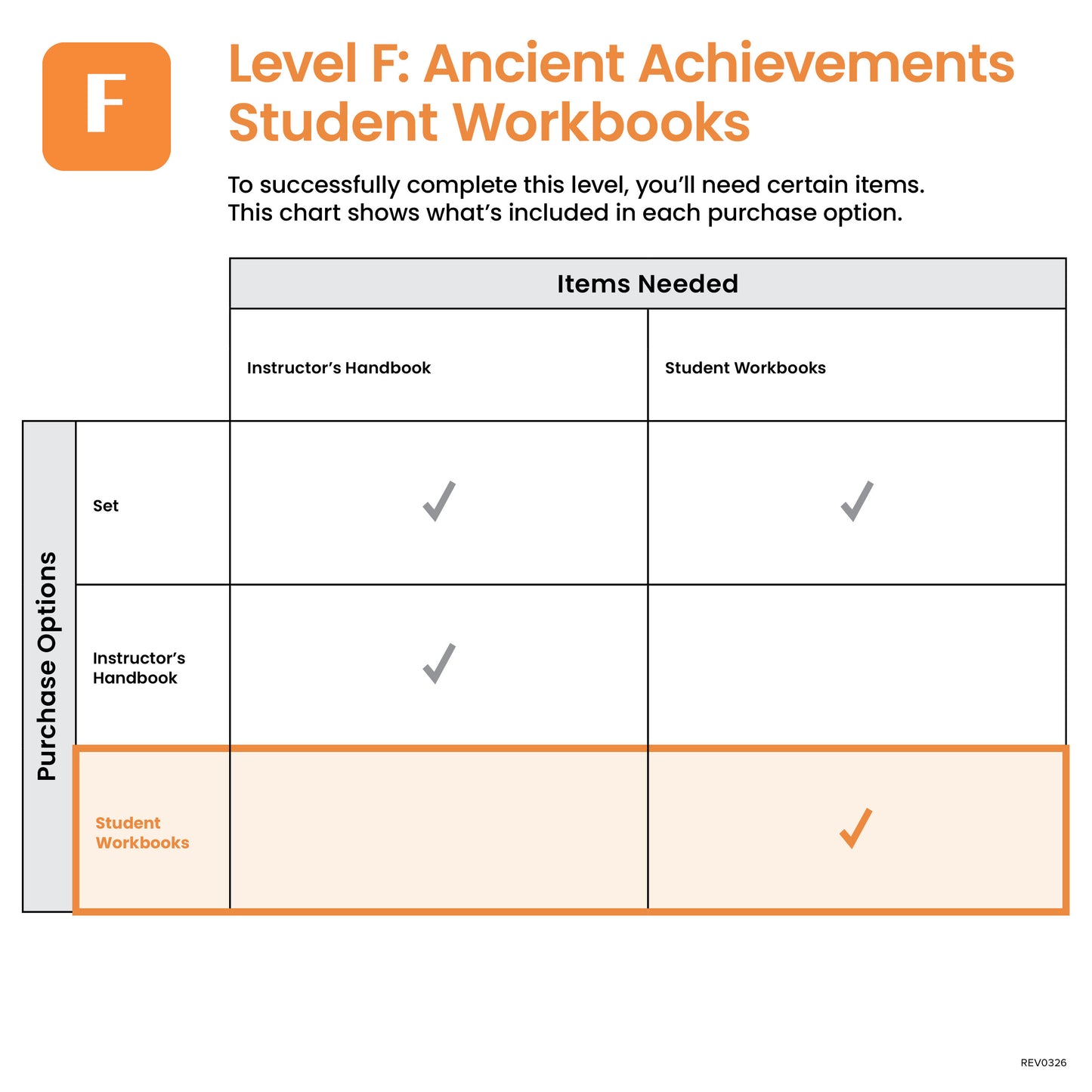 F-Ancient Achievements Student Workbooks