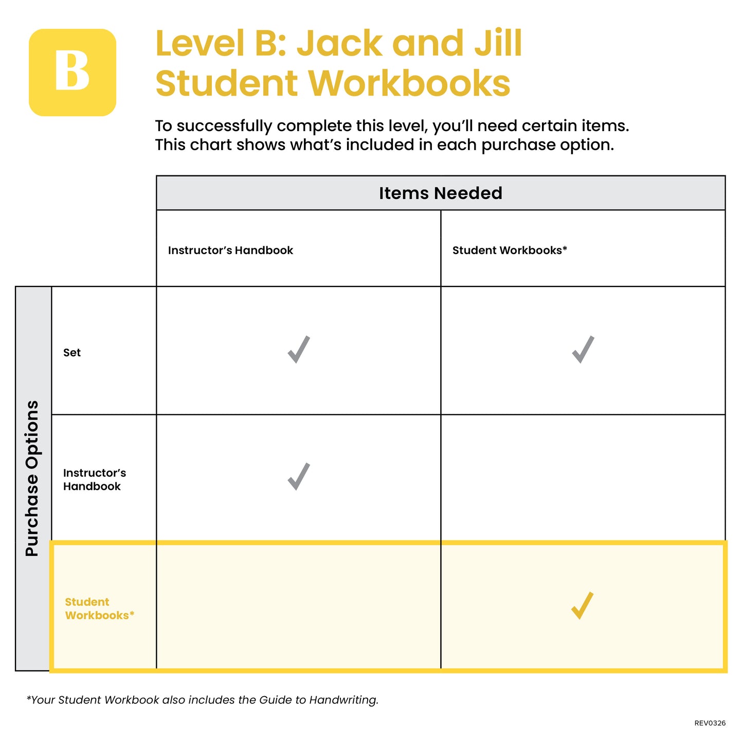 B-Jack and Jill Student Workbooks