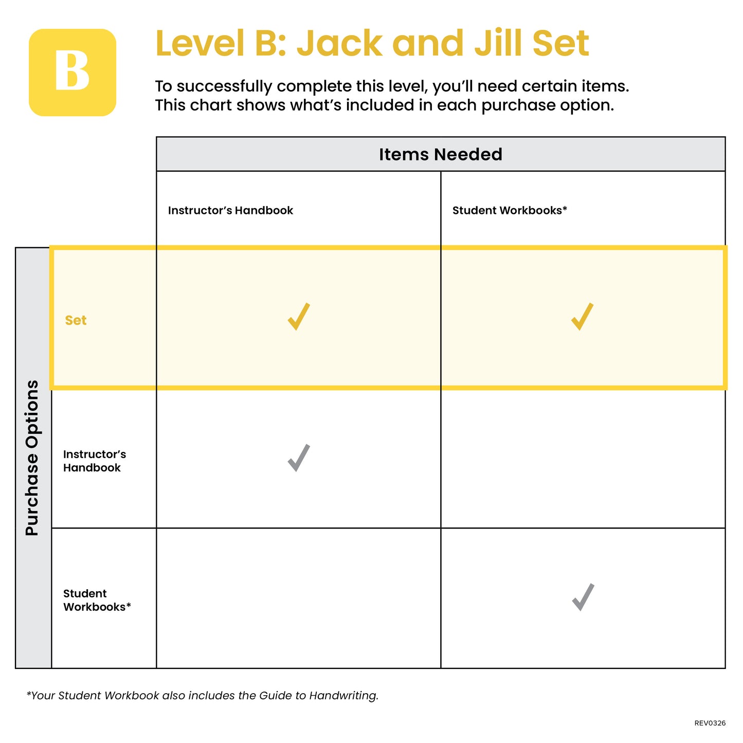 B-Jack and Jill Set