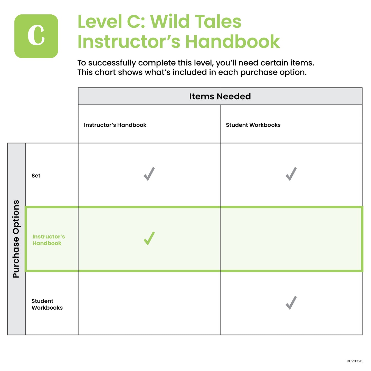 C-Wild Tales Instructor's Handbook