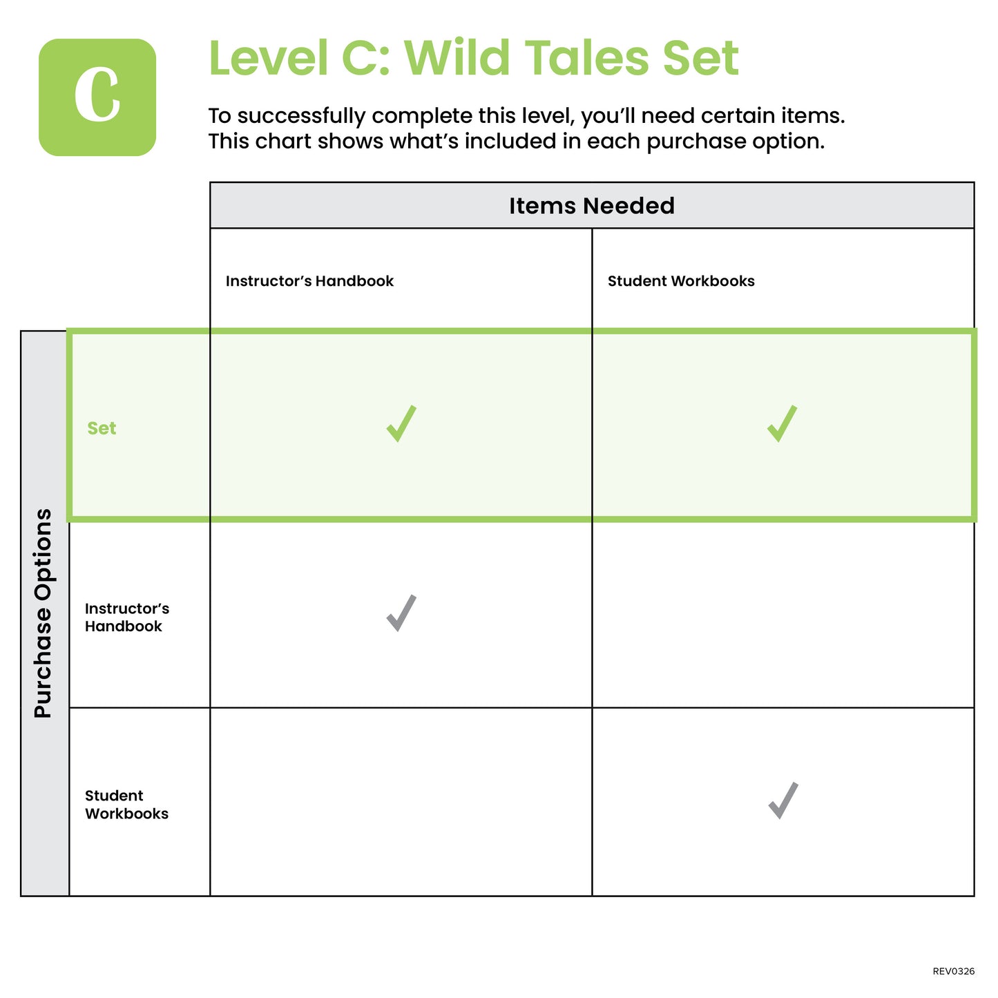 C-Wild Tales Set