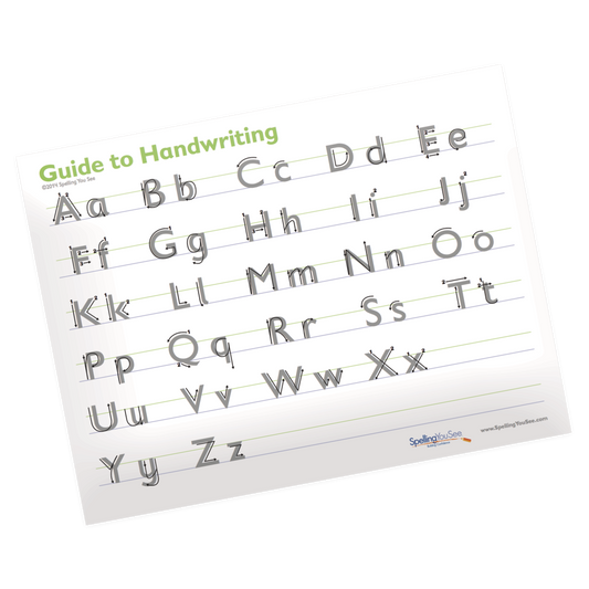 Guide to Handwriting